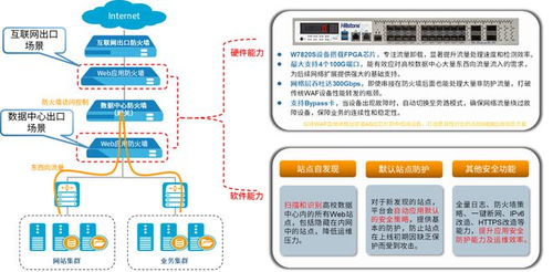 山石網科iWAF首批入選CCIA網絡安全新產品公示名單，引領網絡信息技術開發創新