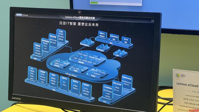 聯(lián)想創(chuàng)新開放日 全面展示260余項算力與AI產(chǎn)品技術(shù)，引領(lǐng)計算機(jī)軟硬件革新