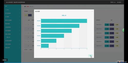 東方水處理廠原材料倉庫管理系統(tǒng)設(shè)計與實現(xiàn)
