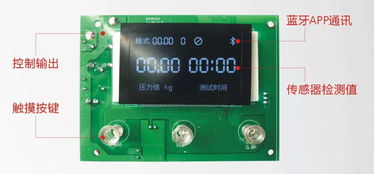 從概念到現(xiàn)實(shí) 專業(yè)電子產(chǎn)品研發(fā)設(shè)計(jì)中的軟硬件協(xié)同開發(fā)